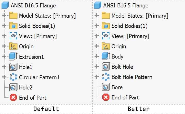 An illustration showing two part model trees for a model of ANSI B16.5
    flange. On the left is the default model tree while on the right is the same
    model tree with descriptive names.